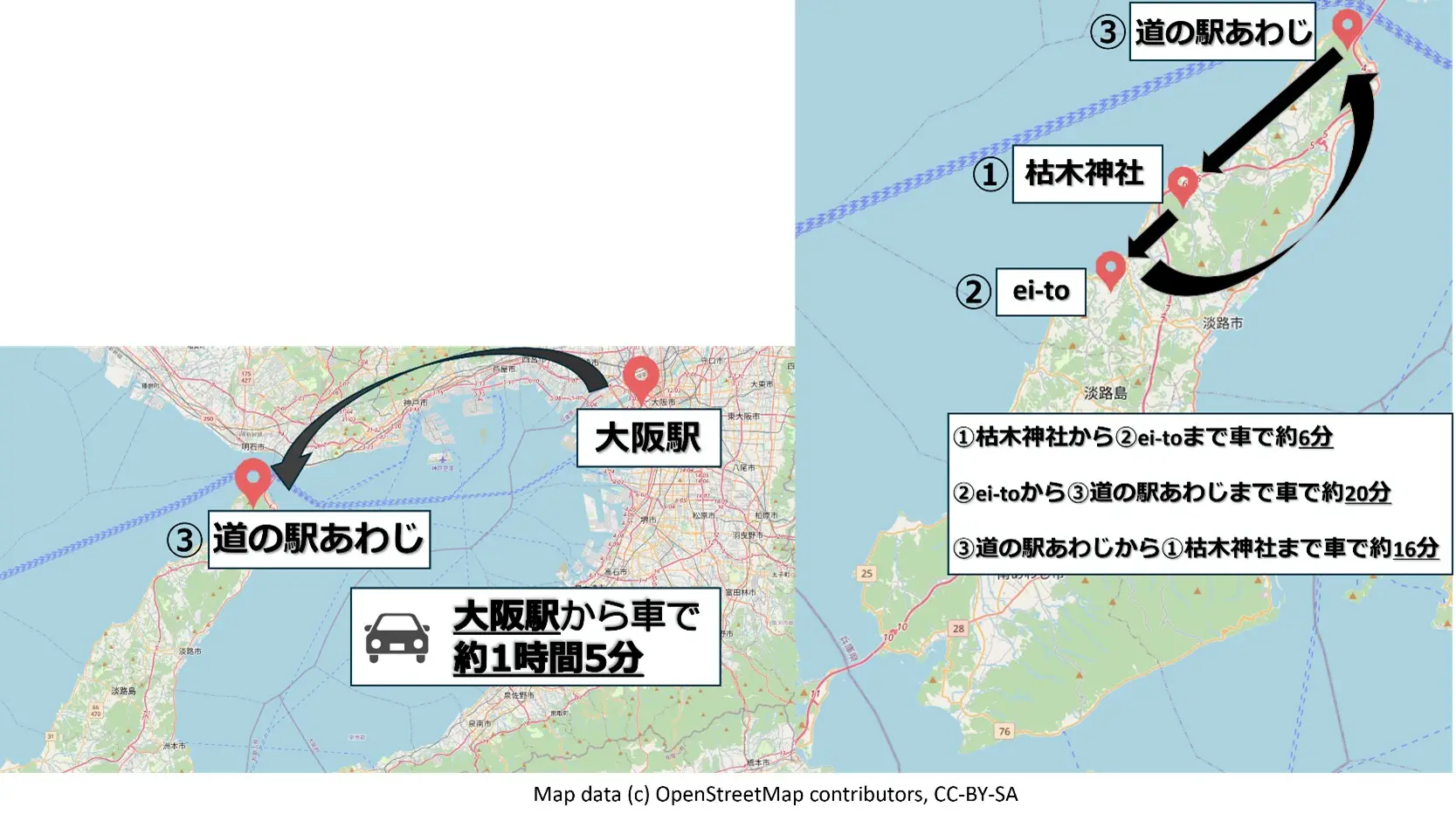 各スポットへの所要時間