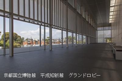 Kyoto National Museum