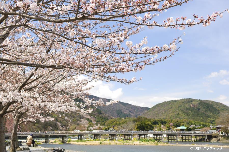 Arashiyama