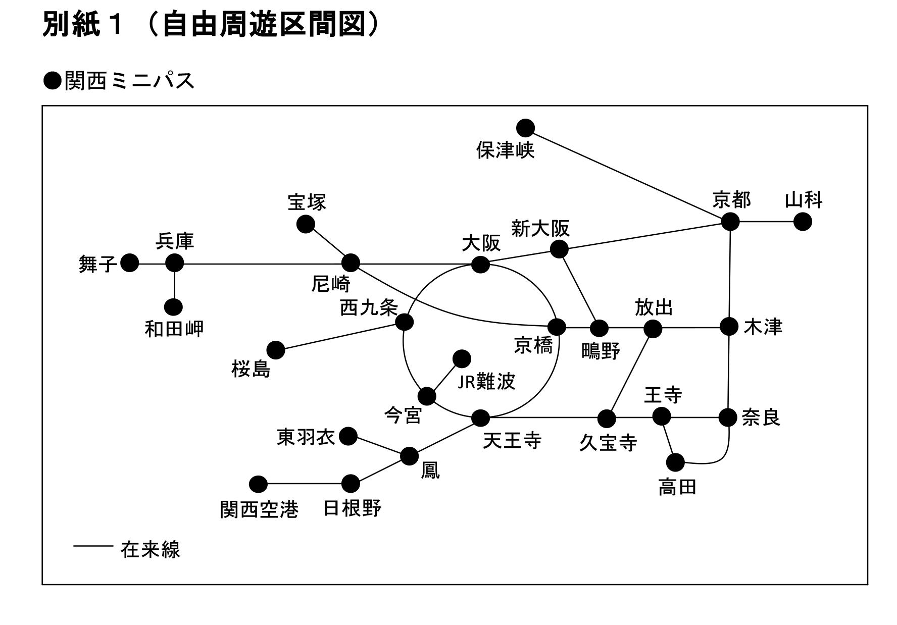 関西ミニパス