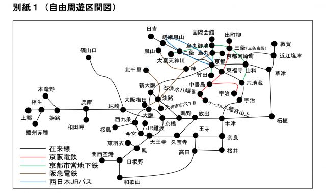 関西エリアパス