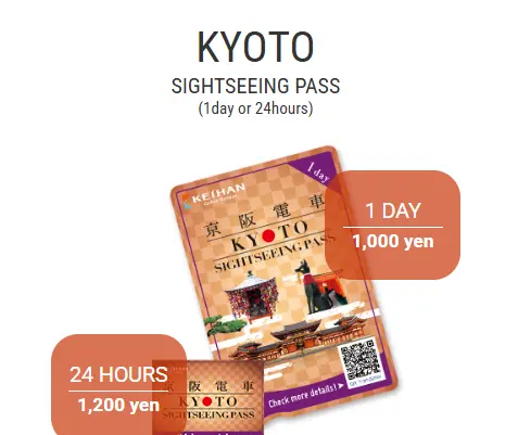 ［外国人旅行者専用］京阪電車　KYOTO SIGHTSEEING PASS 1day